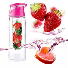 Flesh Fruit Water Bottle